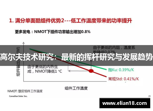高尔夫技术研究：最新的挥杆研究与发展趋势